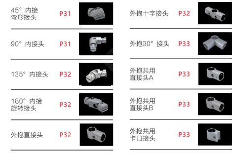 铝合金第三代精益管连接件|配件规格大全